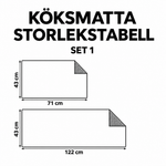 Sklisikker kjøkkenmatte – Juletre