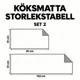Antiskli kjøkkenmatte – skjør kolibri