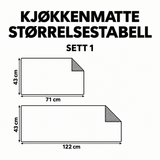 Sklisikker kjøkkenmatte – vinterhytte