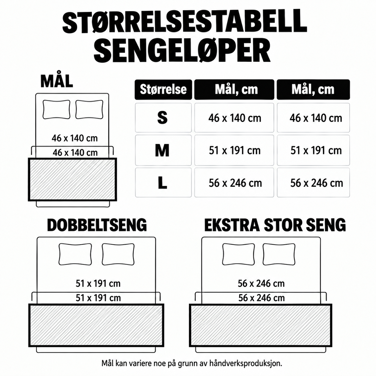 Hildegunn – Quiltet sengeteppe – Alvenes møte