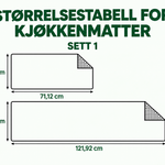 Sklisikker kjøkkenmatte – stjernehest