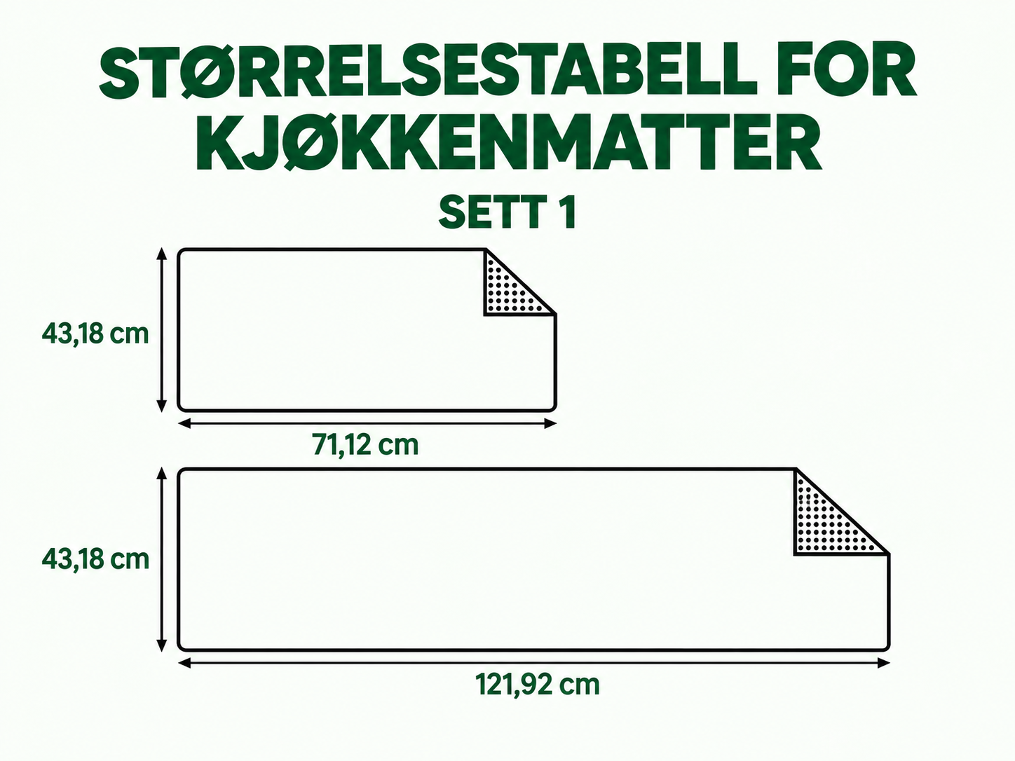 Sklisikker kjøkkenmatte – havets harmoni