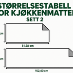 Kjøkkenmatte sklisikker – På havsreise