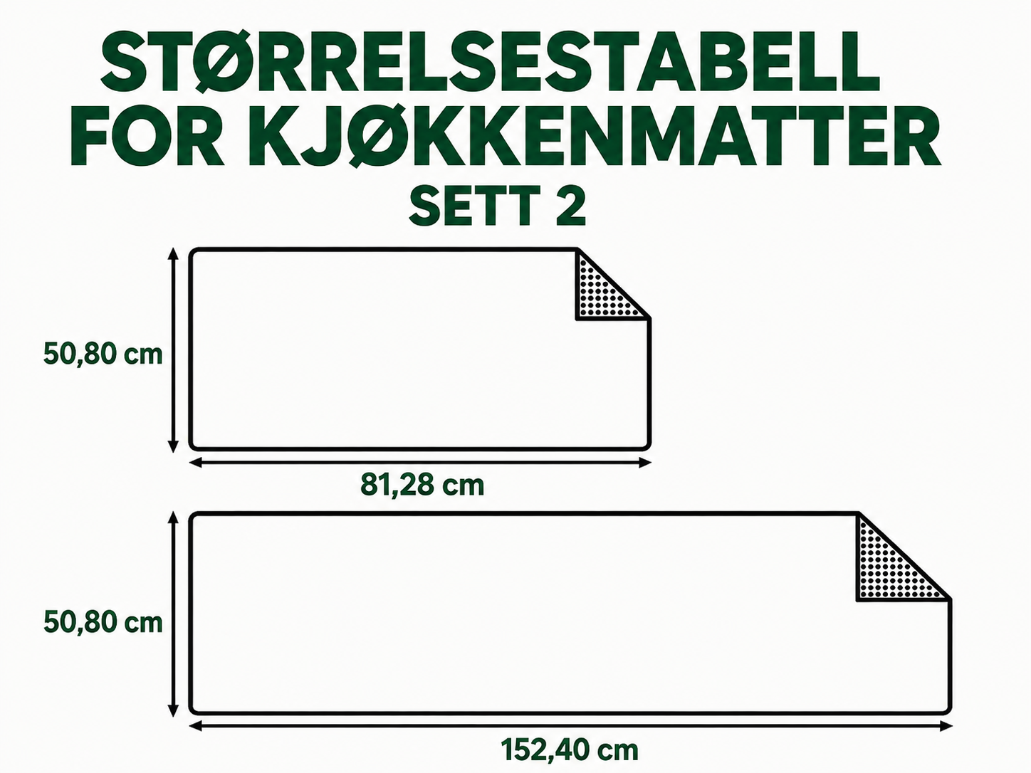Sklisikker kjøkkenmatte – Julematte med furu