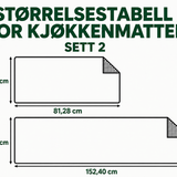 Sklisikker kjøkkenmatte – elegante skjell